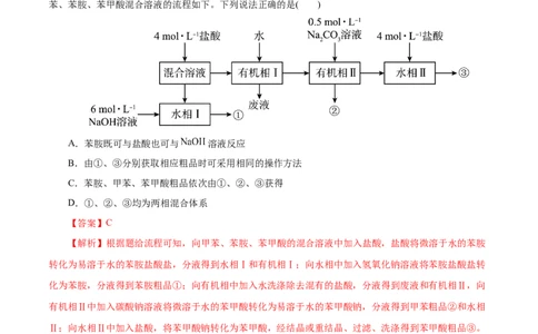 专项52微型工艺流程的分析（解析版）_05高考化学_新高考复习资料_2023年新高考资料_专项复习_2023年高考化学热点专项导航与精练（新高考专用）