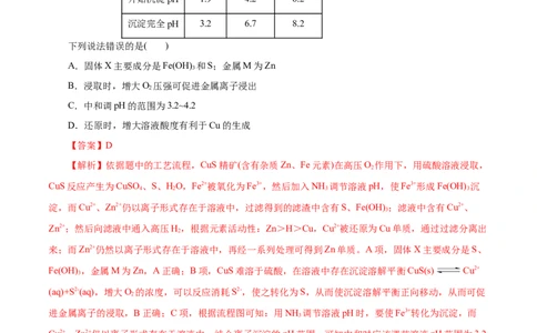 专项52微型工艺流程的分析（解析版）_05高考化学_新高考复习资料_2023年新高考资料_专项复习_2023年高考化学热点专项导航与精练（新高考专用）