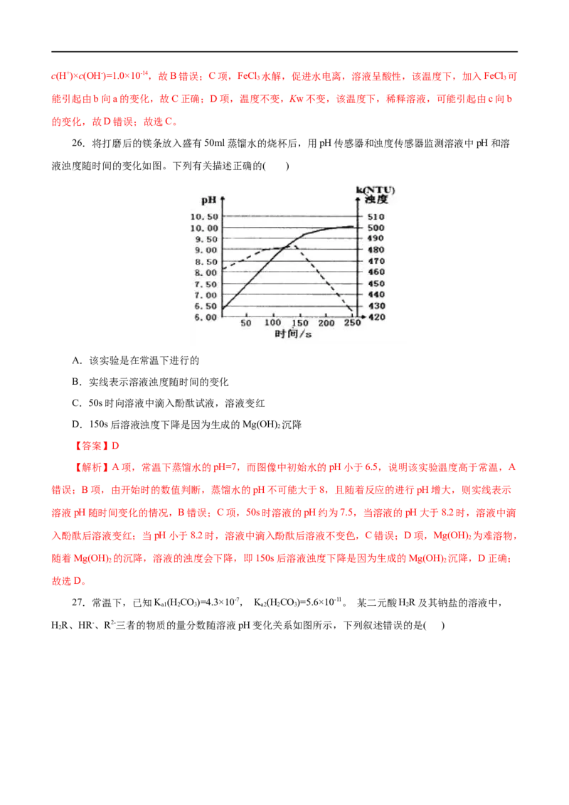 专题11水溶液中的离子反应与平衡-2023年高考化学一轮复习小题多维练（解析版）_05高考化学_通用版（老高考）复习资料_2023年复习资料_一轮复习