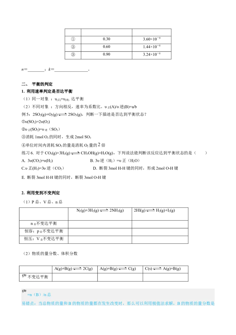 专项02化学平衡-2023届高考化学二轮复习知识清单与专项练习（新高考专用）（原卷版）_05高考化学_新高考复习资料_2023年新高考资料_二轮复习_非选择题