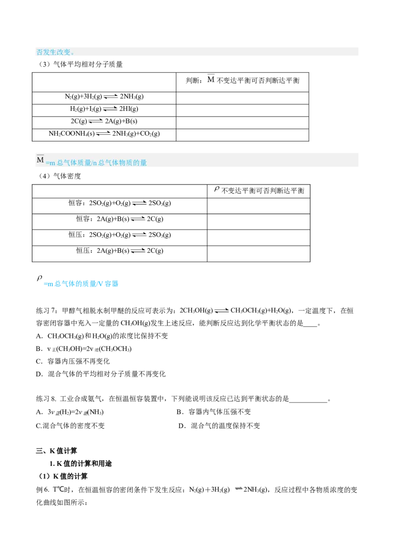 专项02化学平衡-2023届高考化学二轮复习知识清单与专项练习（新高考专用）（原卷版）_05高考化学_新高考复习资料_2023年新高考资料_二轮复习_非选择题