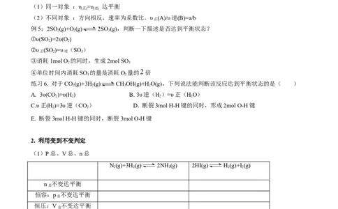 专项02化学平衡-2023届高考化学二轮复习知识清单与专项练习（新高考专用）（原卷版）_05高考化学_新高考复习资料_2023年新高考资料_二轮复习_非选择题