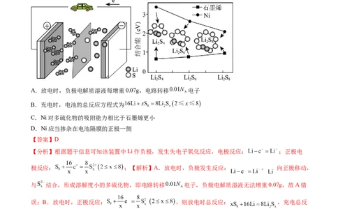 专题24原电池化学电源-2024年高考化学一轮复习基础考点必刷好题（新教材新高考）（解析版）_05高考化学_2024年新高考资料_1.2024一轮复习
