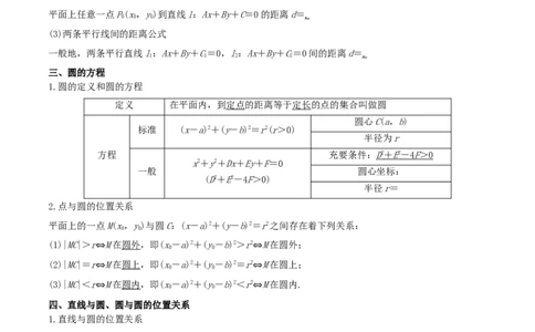 考点19直线和圆的方程（核心考点讲与练）-2023年高考数学一轮复习核心考点讲与练（新高考专用）(原卷版）_2.2025数学总复习_2023年新高考资料_一轮复习