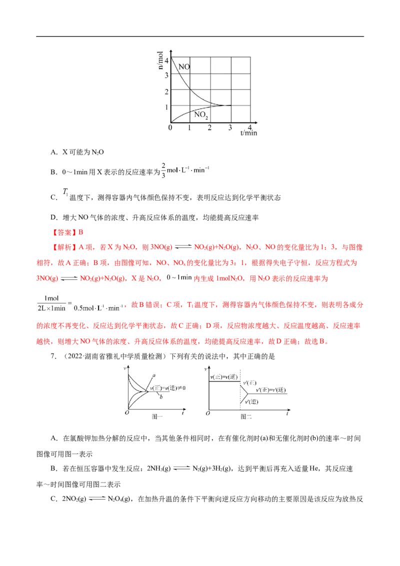 专项28化学反应速率图象（解析版）_05高考化学_新高考复习资料_2023年新高考资料_专项复习_2023年高考化学热点专项导航与精练（新高考专用）