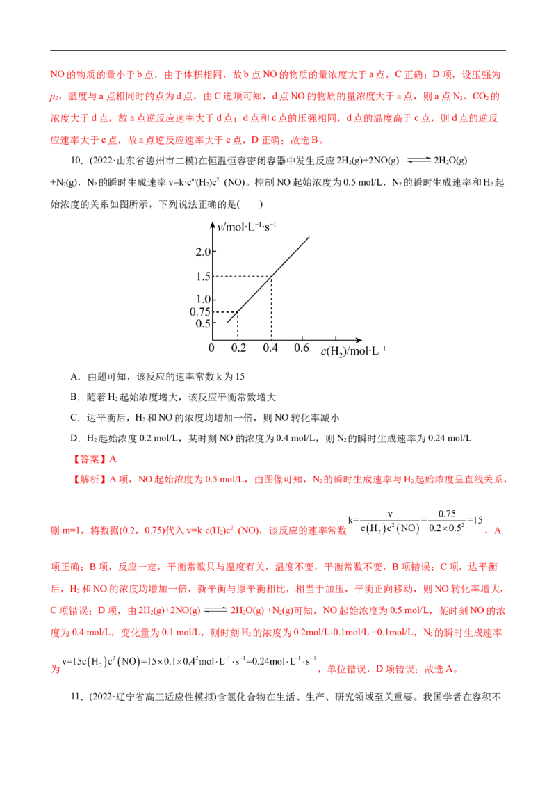 专项28化学反应速率图象（解析版）_05高考化学_新高考复习资料_2023年新高考资料_专项复习_2023年高考化学热点专项导航与精练（新高考专用）