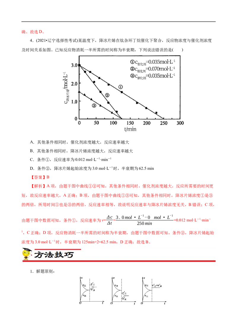 专项28化学反应速率图象（解析版）_05高考化学_新高考复习资料_2023年新高考资料_专项复习_2023年高考化学热点专项导航与精练（新高考专用）