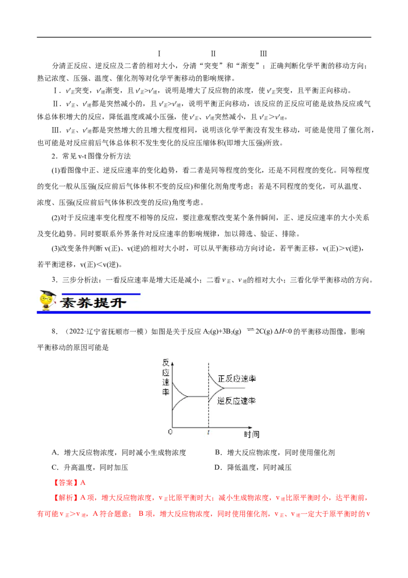 专项28化学反应速率图象（解析版）_05高考化学_新高考复习资料_2023年新高考资料_专项复习_2023年高考化学热点专项导航与精练（新高考专用）