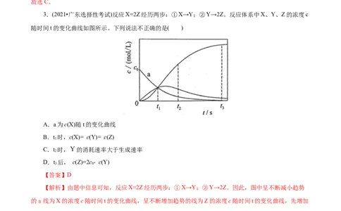 专项28化学反应速率图象（解析版）_05高考化学_新高考复习资料_2023年新高考资料_专项复习_2023年高考化学热点专项导航与精练（新高考专用）
