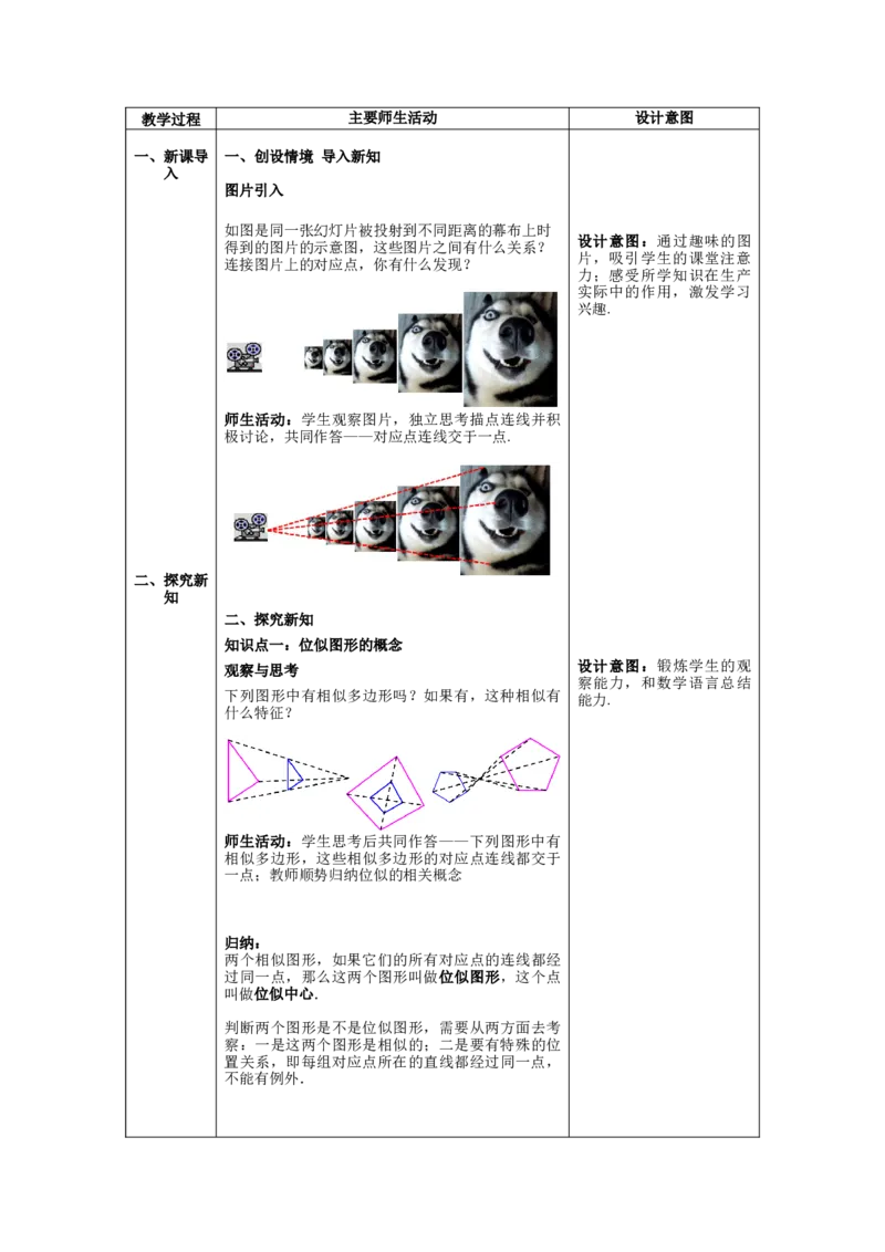 核心素养教案合集9下数（表格式Y）选择2_初中数学_九年级数学下册（人教版）_教案多套
