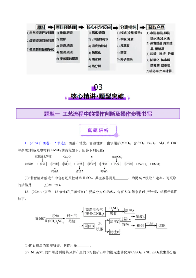 专题10大题突破&mdash;&mdash;化学工艺流程（讲义）（原卷版）_05高考化学_2025年新高考资料_二轮复习_上好课2025年高考化学二轮复习讲练测（新高考通用）3379109_主题四化学工艺流程