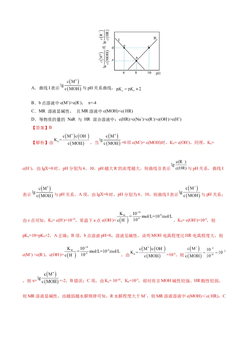 专题08水溶液中的离子反应与平衡(练习)(解析版)_05高考化学_2024年新高考资料_2.2024二轮复习_2024年高考化学二轮复习讲练测（新教材新高考）