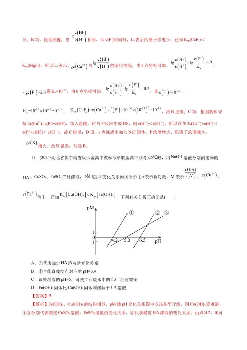 专题08水溶液中的离子反应与平衡(练习)(解析版)_05高考化学_2024年新高考资料_2.2024二轮复习_2024年高考化学二轮复习讲练测（新教材新高考）