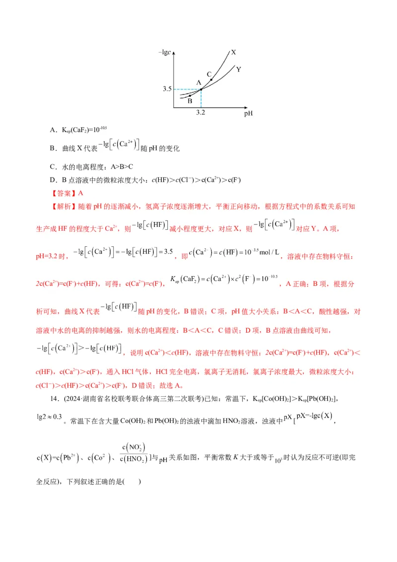 专题08水溶液中的离子反应与平衡(练习)(解析版)_05高考化学_2024年新高考资料_2.2024二轮复习_2024年高考化学二轮复习讲练测（新教材新高考）