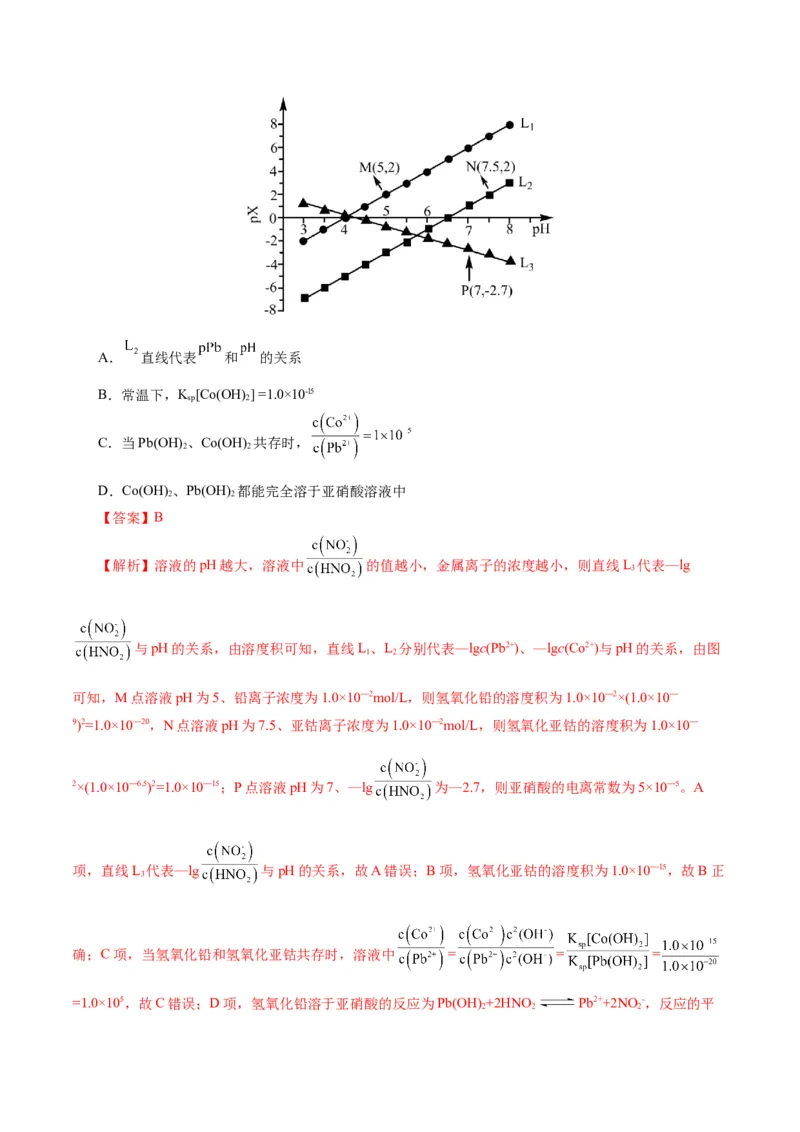 专题08水溶液中的离子反应与平衡(练习)(解析版)_05高考化学_2024年新高考资料_2.2024二轮复习_2024年高考化学二轮复习讲练测（新教材新高考）