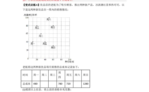 专题06二元一次方程组实际应用的五种考法（解析版）_初中数学人教版_7下-初中数学人教版_7下-初中数学人教版（旧版）赠送_06习题试卷_6期中期末复习专题
