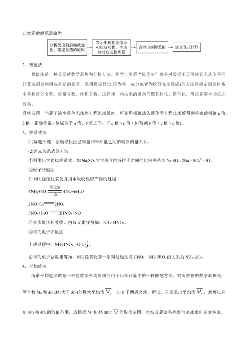 专题02化学用语及常用物理量&mdash;&mdash;备战2021年高考化学纠错笔记（学生版）_05高考化学_新高考复习资料_2023年新高考资料_一轮复习_2023年新高考大一轮复习讲义