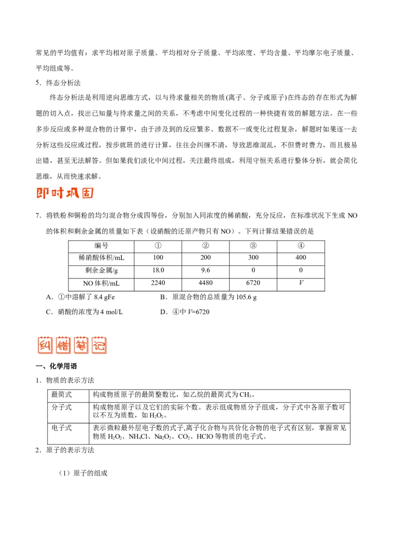 专题02化学用语及常用物理量&mdash;&mdash;备战2021年高考化学纠错笔记（学生版）_05高考化学_新高考复习资料_2023年新高考资料_一轮复习_2023年新高考大一轮复习讲义