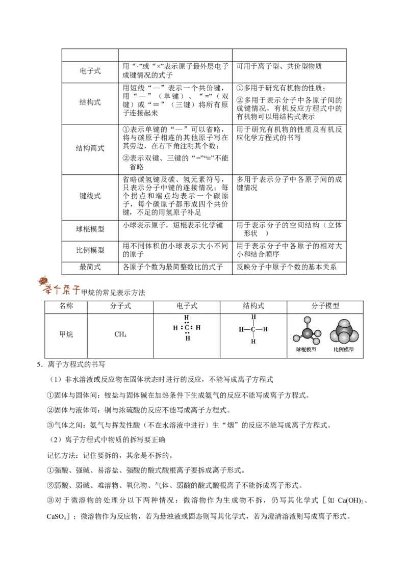 专题02化学用语及常用物理量&mdash;&mdash;备战2021年高考化学纠错笔记（学生版）_05高考化学_新高考复习资料_2023年新高考资料_一轮复习_2023年新高考大一轮复习讲义