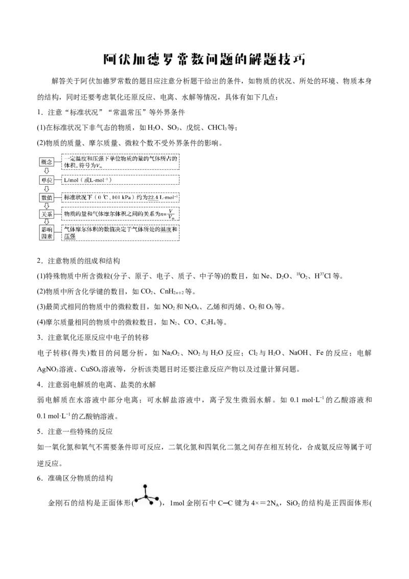 专题02化学用语及常用物理量&mdash;&mdash;备战2021年高考化学纠错笔记（学生版）_05高考化学_新高考复习资料_2023年新高考资料_一轮复习_2023年新高考大一轮复习讲义