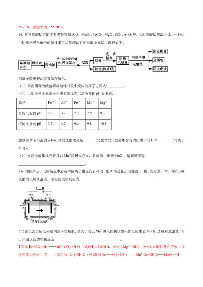 专题19化学工艺流程图-2019年高考化学易错题汇总（解析版）_05高考化学_新高考复习资料_2022年新高考资料_2022年一轮复习各版本_1.高考化学2022年一轮复习通用版