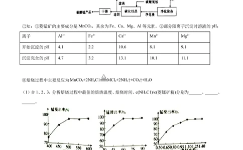 专题19化学工艺流程图-2019年高考化学易错题汇总（解析版）_05高考化学_新高考复习资料_2022年新高考资料_2022年一轮复习各版本_1.高考化学2022年一轮复习通用版