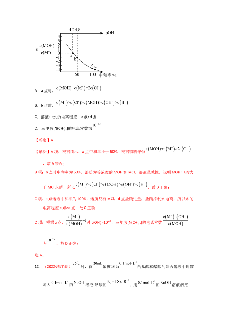 专题九水溶液中的离子平衡专题检验（实战演练）-高考引领教学2023年高考化学二轮针对性复习方案（解析版）_05高考化学_通用版（老高考）复习资料_2023年复习资料_二轮复习
