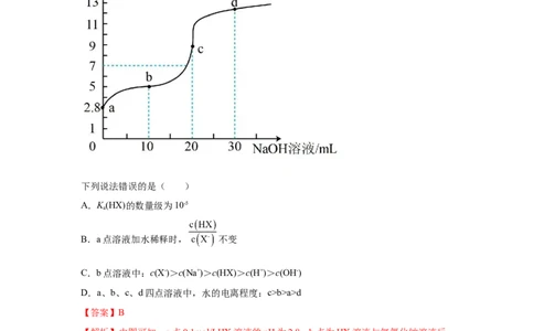 专题九水溶液中的离子平衡专题检验（实战演练）-高考引领教学2023年高考化学二轮针对性复习方案（解析版）_05高考化学_通用版（老高考）复习资料_2023年复习资料_二轮复习