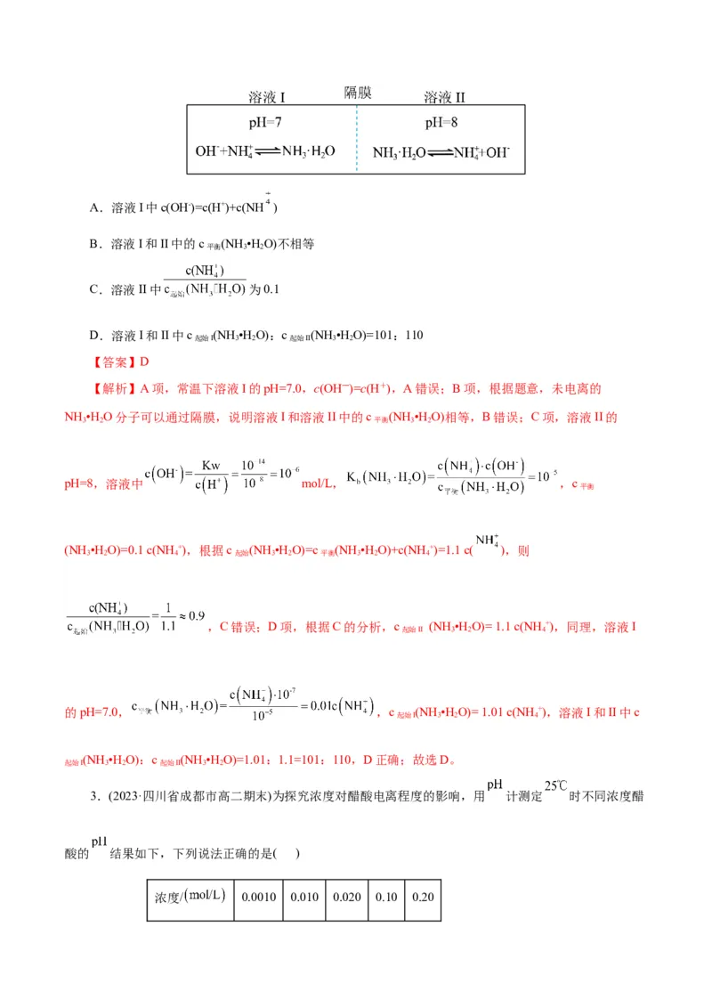 专题08水溶液中的离子反应与平衡(测试)(解析版)_05高考化学_2024年新高考资料_2.2024二轮复习_2024年高考化学二轮复习讲练测（新教材新高考）