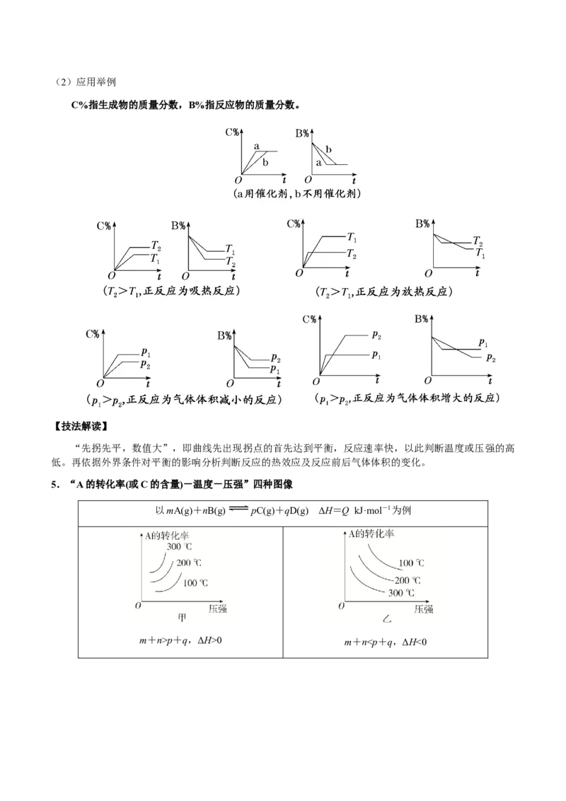 专题22化学反应速率与化学平衡（原卷版）-备战2025年高考化学二轮&middot;突破提升专题复习讲义（新高考通用）_05高考化学_2025年新高考资料_二轮复习_01高考语文等多个文件