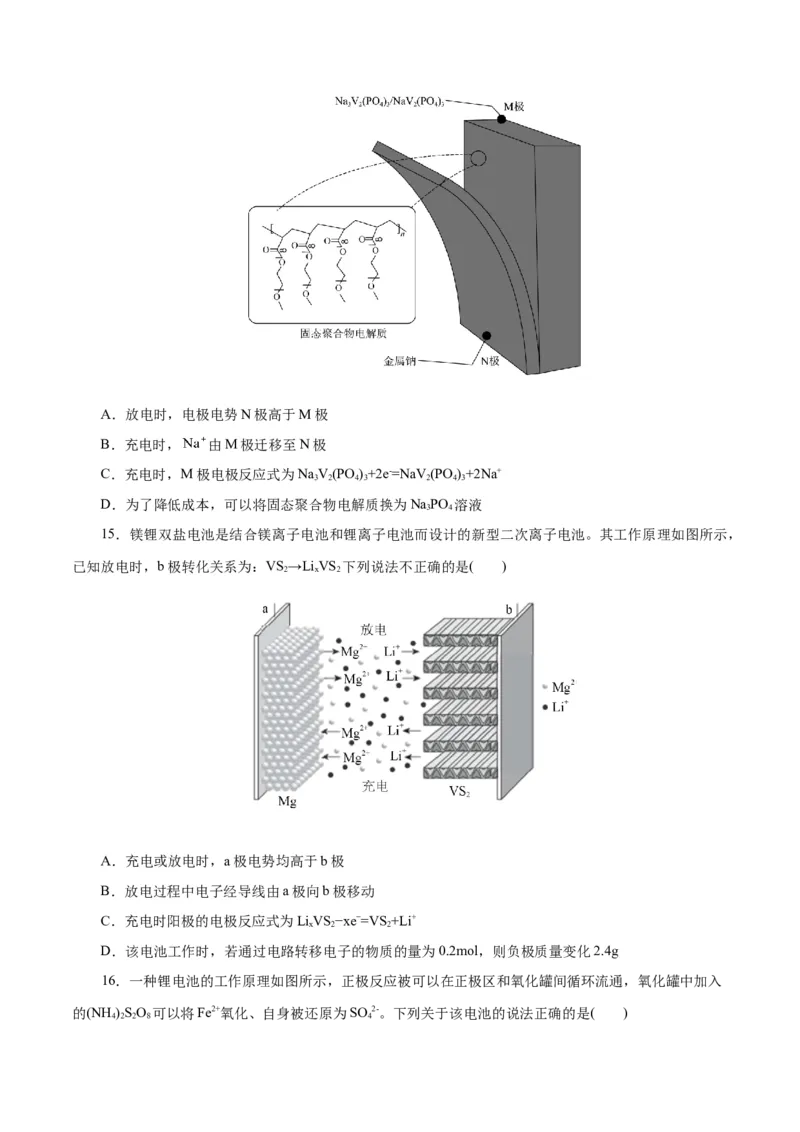 专题06化学反应与能量（练习）（原卷版）_05高考化学_2025年新高考资料_二轮复习_上好课2025年高考化学二轮复习讲练测（新高考通用）3379109_主题三化学反应原理