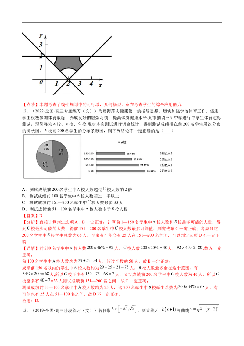 考点10-1概率与统计（文）-2023年高考数学一轮复习小题多维练（全国通用）（解析版）_2.2025数学总复习_赠品通用版（老高考）复习资料_一轮复习