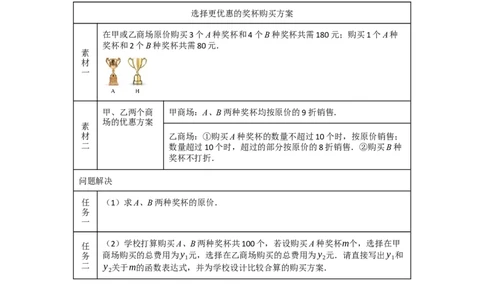 第04讲一次函数的应用（知识解读+达标检测）（学生版）_初中数学_八年级数学下册（人教版）_知识解读与题型专练-V14_2025版