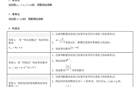 解密14数列的通项公式常考求法(原卷版）_2.2025数学总复习_2023年新高考资料_二轮复习_考点2023年高考数学二轮复习讲义+训练（新高考专用）