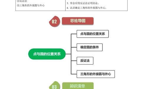 第04讲点与圆的位置关系（教师版）_初中数学_九年级数学上册（人教版）_同步讲义-U18_2024版