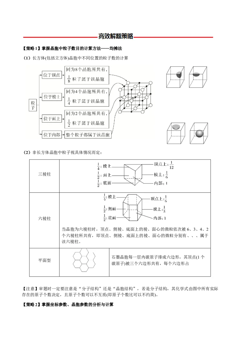 专题17晶体的结构分析、晶胞计算（原卷版）-备战2025年高考化学二轮&middot;突破提升专题复习讲义（新高考通用）_05高考化学_2025年新高考资料_二轮复习