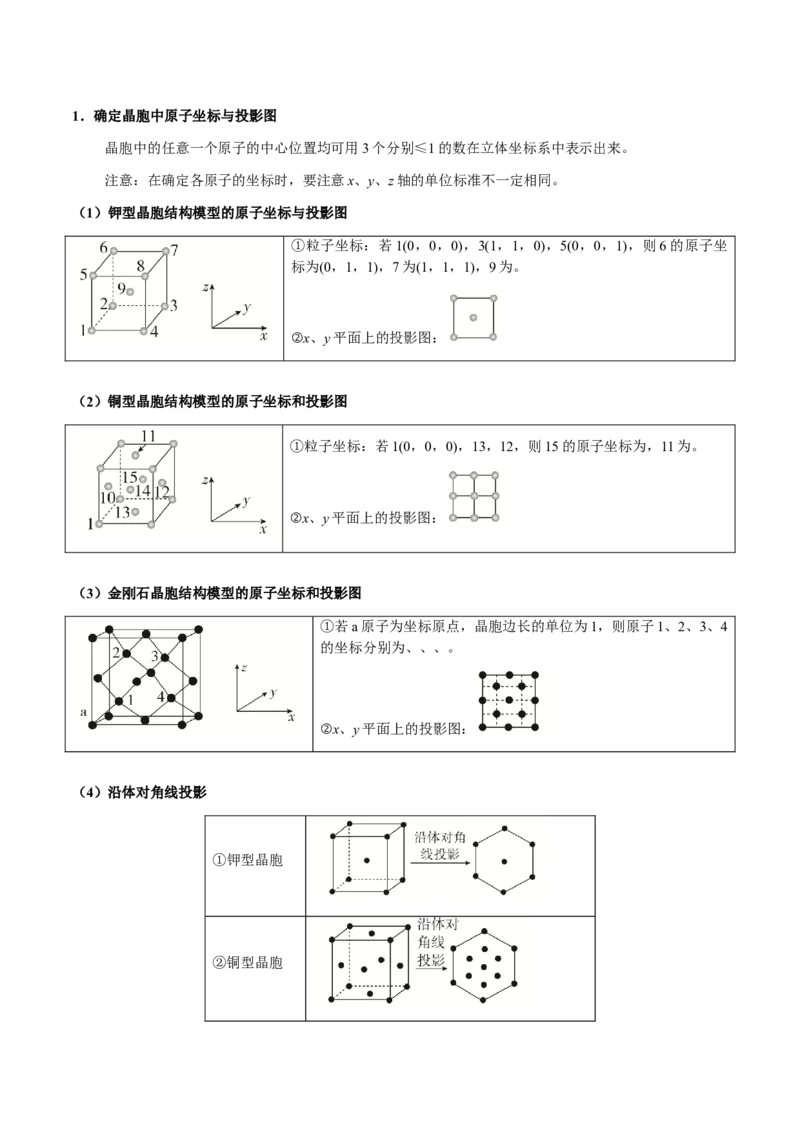 专题17晶体的结构分析、晶胞计算（原卷版）-备战2025年高考化学二轮&middot;突破提升专题复习讲义（新高考通用）_05高考化学_2025年新高考资料_二轮复习