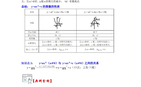 第03讲二次函数y=ax&sup2;+c的图像和性质（知识解读+真题演练+课后巩固）（学生版）_初中数学_九年级数学上册（人教版）_知识解读与题型专练-V14_2024版