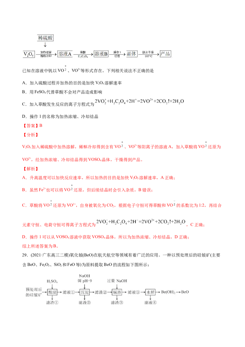专题05元素及其化合物-2021年高考化学真题与模拟题分类训练（教师版含解析）_05高考化学_新高考复习资料_2023年新高考资料_一轮复习_2023年新高考大一轮复习讲义