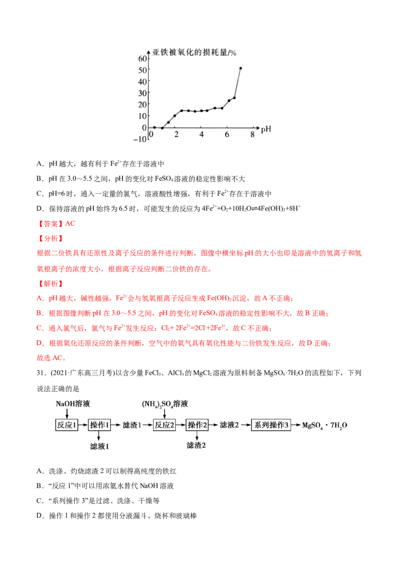 专题05元素及其化合物-2021年高考化学真题与模拟题分类训练（教师版含解析）_05高考化学_新高考复习资料_2023年新高考资料_一轮复习_2023年新高考大一轮复习讲义