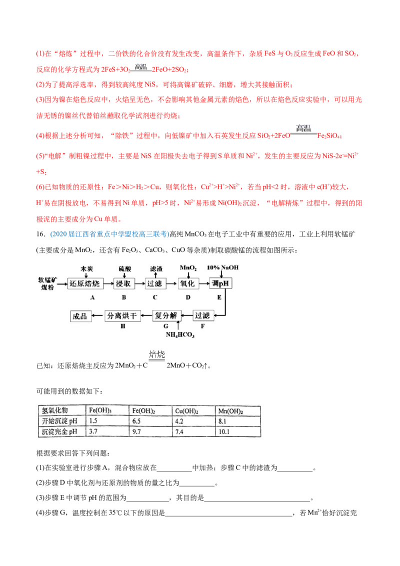 专题15工艺流程题-2020年高考化学真题与模拟题分类训练（教师版含解析）_05高考化学_新高考复习资料_2022年新高考资料_2022年一轮复习各版本_1.高考化学2022年一轮复习通用版