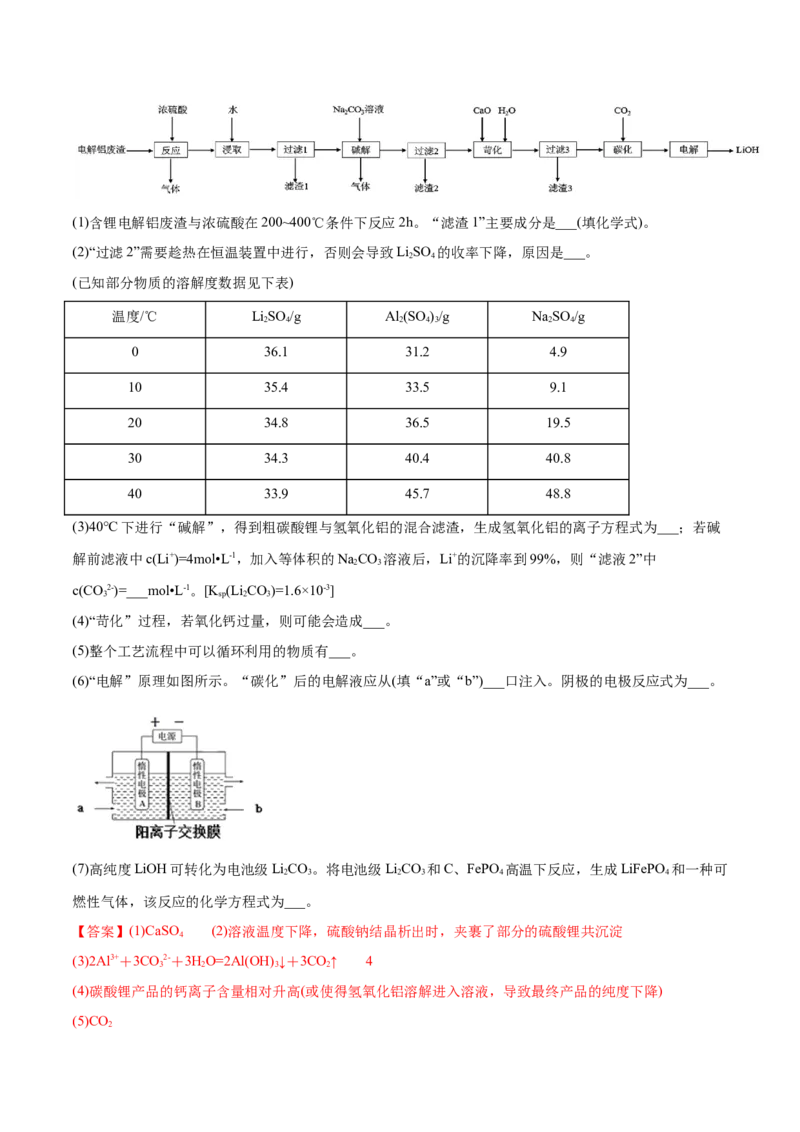 专题15工艺流程题-2020年高考化学真题与模拟题分类训练（教师版含解析）_05高考化学_新高考复习资料_2022年新高考资料_2022年一轮复习各版本_1.高考化学2022年一轮复习通用版