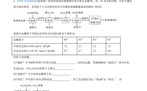 专题15工艺流程题-2020年高考化学真题与模拟题分类训练（教师版含解析）_05高考化学_新高考复习资料_2022年新高考资料_2022年一轮复习各版本_1.高考化学2022年一轮复习通用版