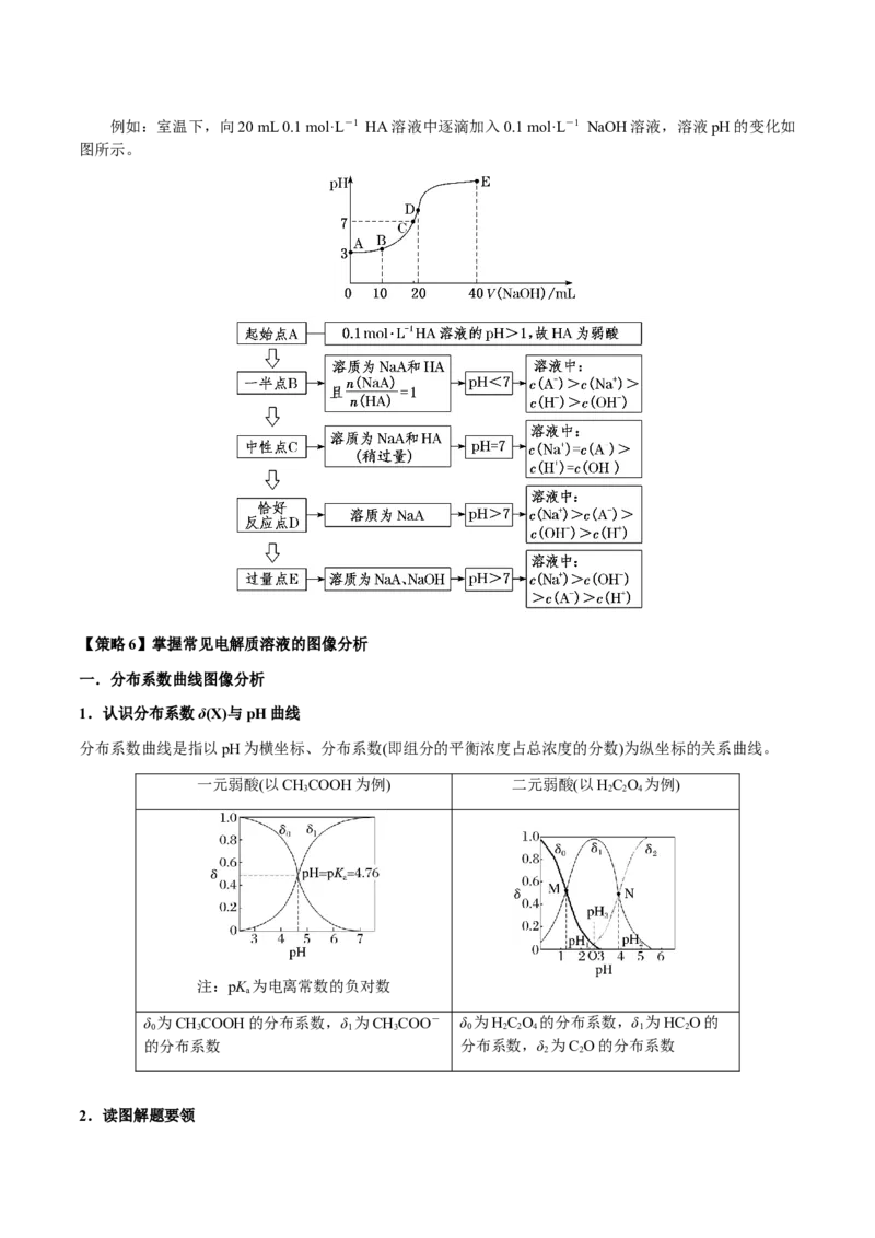 专题23水溶液中的离子反应与平衡（原卷版）-备战2025年高考化学二轮&middot;突破提升专题复习讲义（新高考通用）_05高考化学_2025年新高考资料_二轮复习