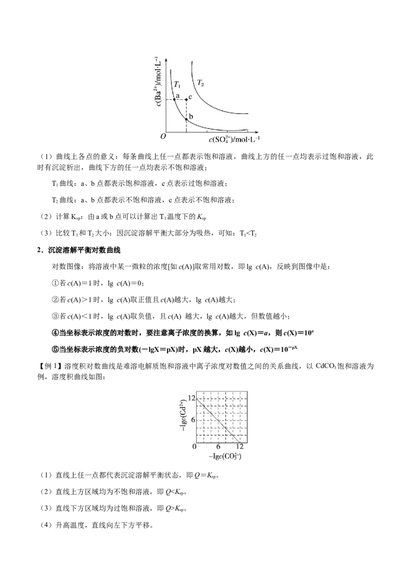 专题23水溶液中的离子反应与平衡（原卷版）-备战2025年高考化学二轮&middot;突破提升专题复习讲义（新高考通用）_05高考化学_2025年新高考资料_二轮复习