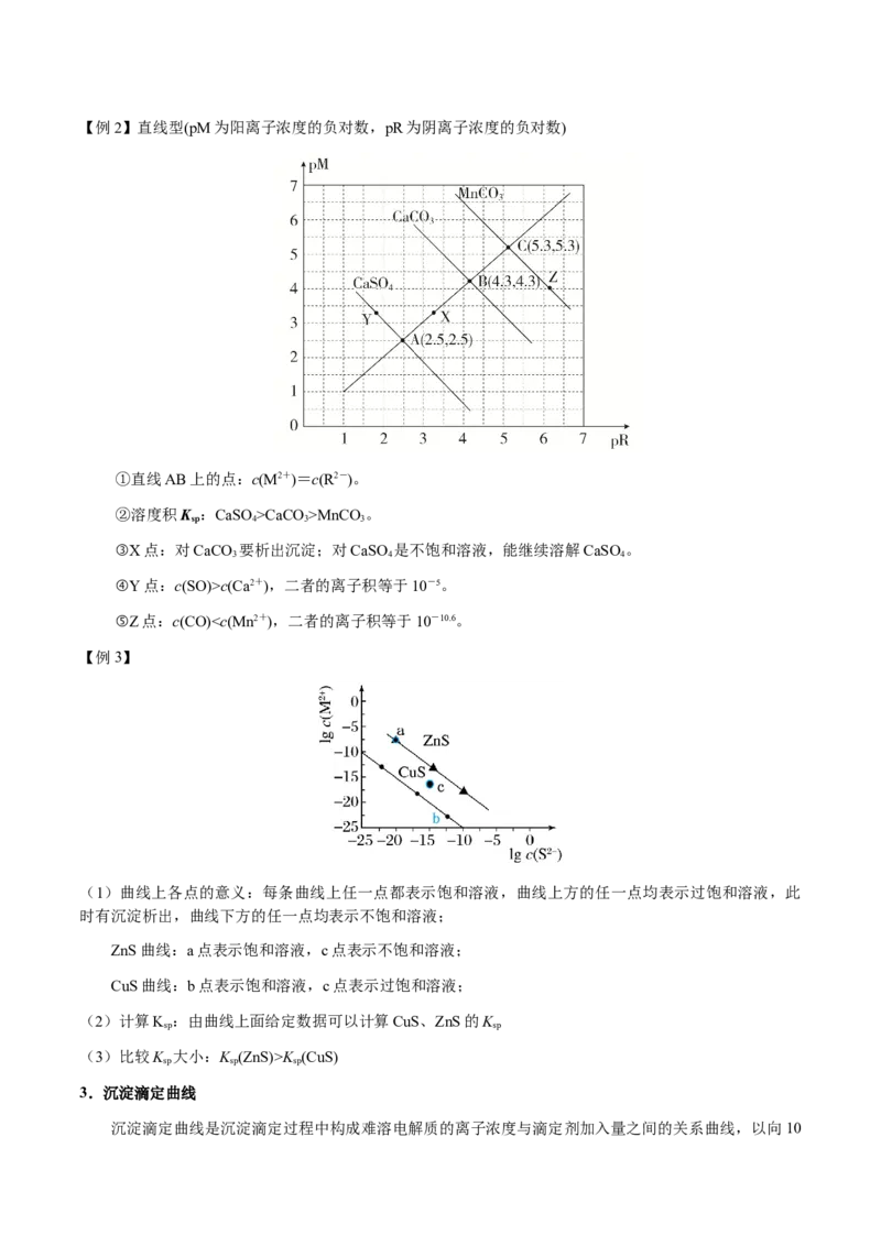 专题23水溶液中的离子反应与平衡（原卷版）-备战2025年高考化学二轮&middot;突破提升专题复习讲义（新高考通用）_05高考化学_2025年新高考资料_二轮复习