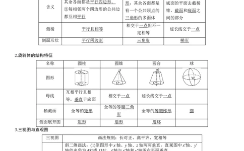 解密17空间几何体的结构和内切外切球问题（原卷版）_2.2025数学总复习_2023年新高考资料_二轮复习_考点2023年高考数学二轮复习讲义+训练（新高考专用）
