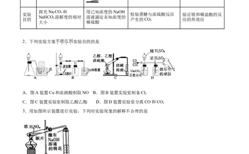 专题11装置图类实验题-2019年高考化学易错题汇总（原卷版）_05高考化学_新高考复习资料_2022年新高考资料_2022年一轮复习各版本_1.高考化学2022年一轮复习通用版_原卷版