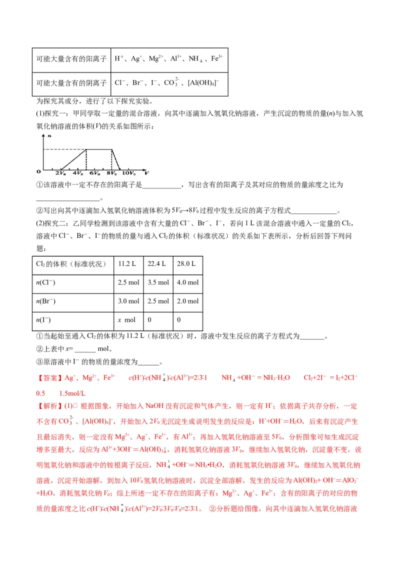 专题03离子反应方程式与离子共存（专练）-瞄准2023年高考化学二轮专题考点抢分计划（解析版）_05高考化学_新高考复习资料_2023年新高考资料_二轮复习