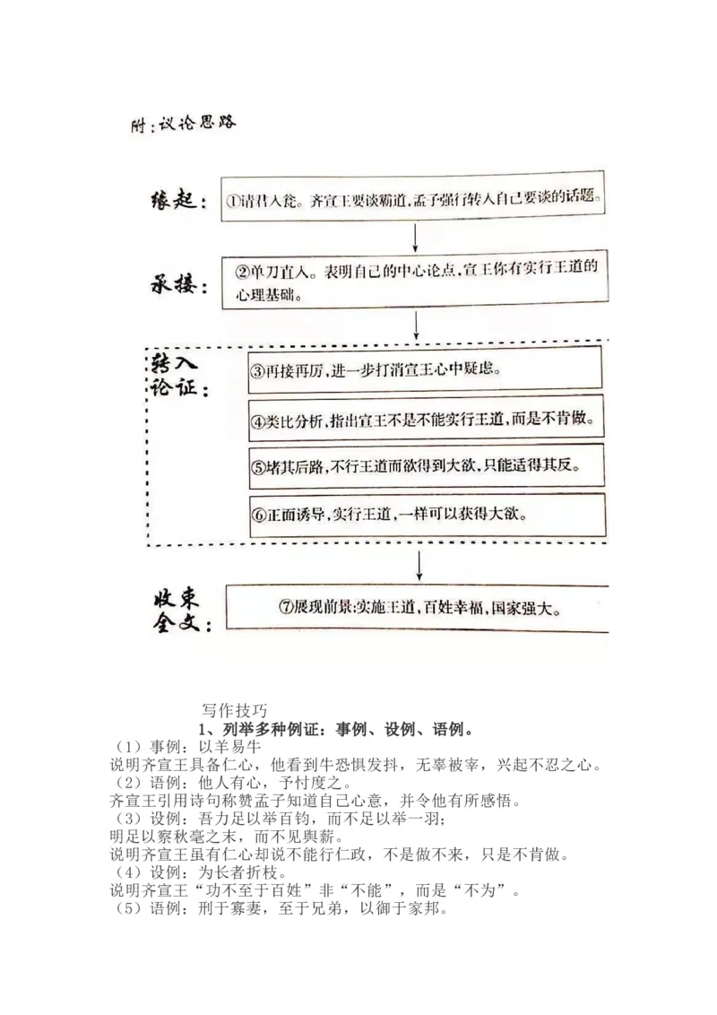 统编版语文必修下册文言文精讲资料_高语_人教版高中语文_02部编高中语文必修下册_04素材